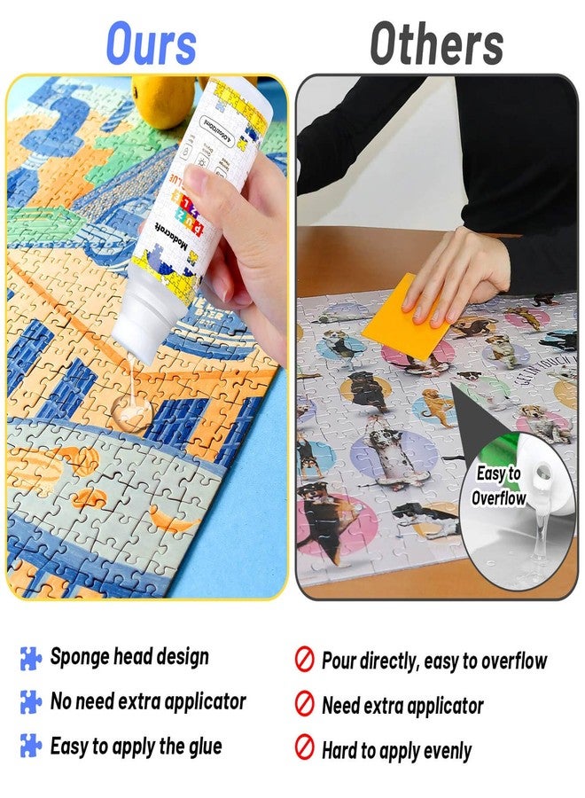 Modacraft 2 Pack 120ml Jigsaw Puzzle Glue with New Sponge Head, Suitable for 1000/3000/5000 Pieces of Paper and Wood Puzzle, Clear Water-Soluble Quick Dry Jigsaw Puzzle Glue, 240ml in Total - Image 5